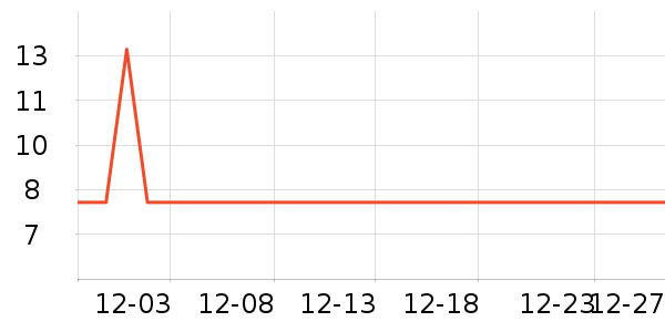 ������ʪ����ʷ�۸�