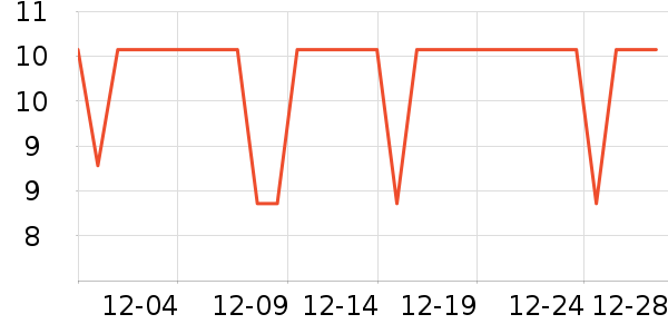 ����������ʳ��ʷ�۸�