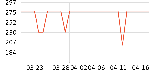 ������/���/�����ʷ�۸�