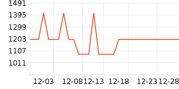 ������ԡ������ʷ�۸�