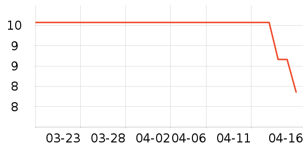 ǧţ�Ÿ�Ҷ������ʷ�۸�