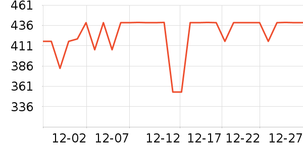 ��ʿ����ԡ��/��������ʷ�۸�