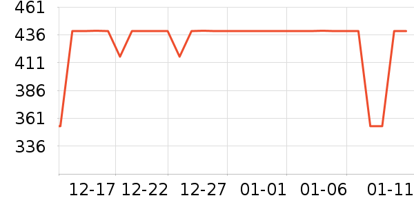 ��ʿ����ԡ��/��������ʷ�۸�