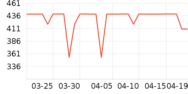 ��ʿ����ԡ��/��������ʷ�۸�