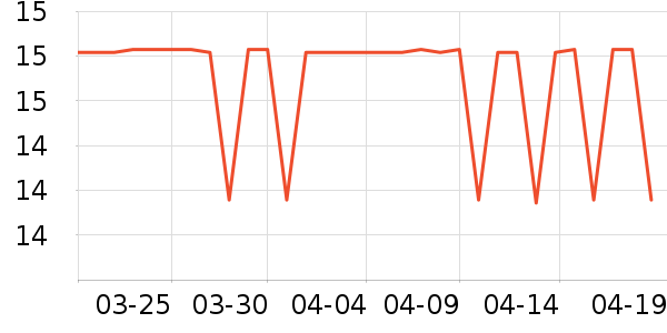 ������Ҿ���Ʒ��ʷ�۸�