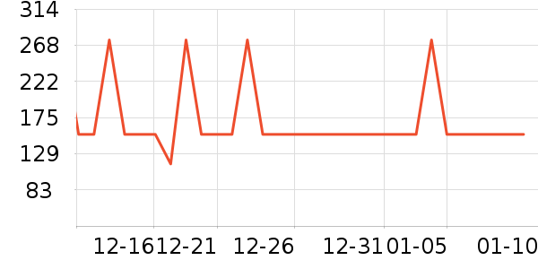 ���Ŀ���ը����ʷ�۸�