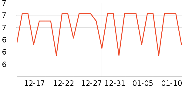 չ�պ決ԭ����ʷ�۸�