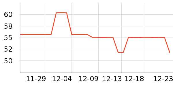 �弪����/����/������ʷ�۸�