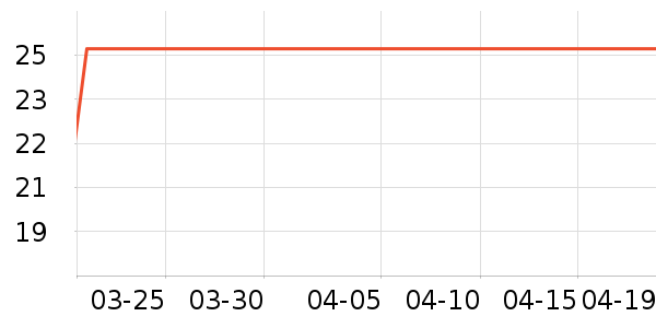 ˫�㷽����ʳ��ʷ�۸�