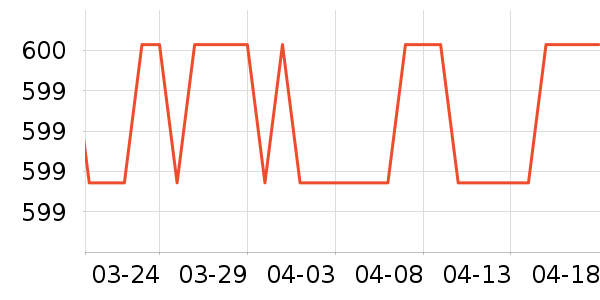 TYMO�紵����ʷ�۸�