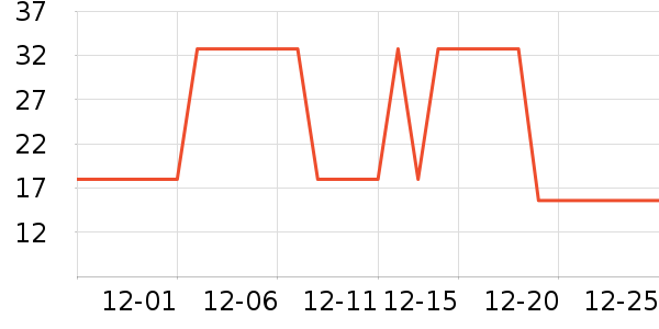 ���ɯ��Ʒ���� ��ʷ�۸�