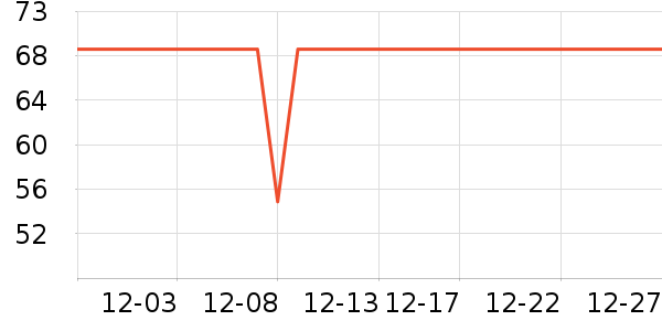 SOBOM�������˻�����ʷ�۸�