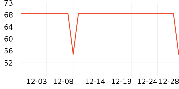 SOBOM�������˻�����ʷ�۸�
