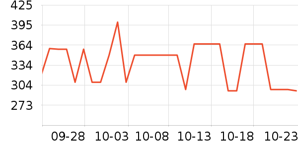 ȸ��������ѧ�����䷽ʳƷ��ʷ�۸�