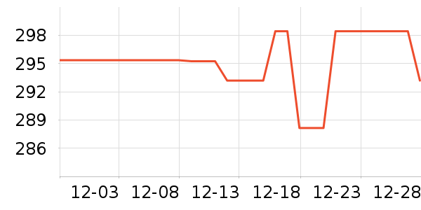 ȸ�������䷽ʳƷ��ʷ�۸�