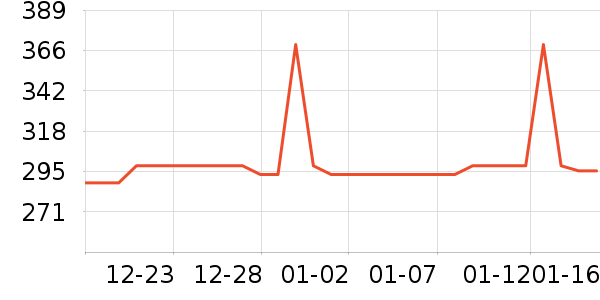 ȸ�������䷽ʳƷ��ʷ�۸�