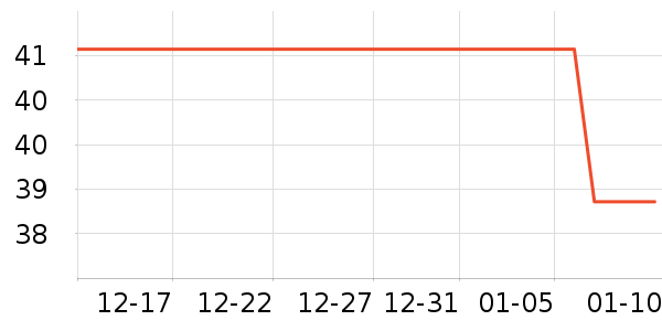 ʫ�����٤����ʷ�۸�