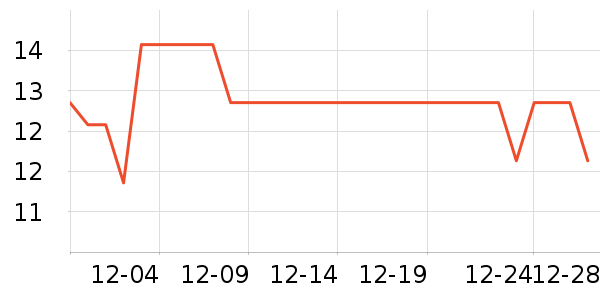 ���ʲ����ʷ�۸�