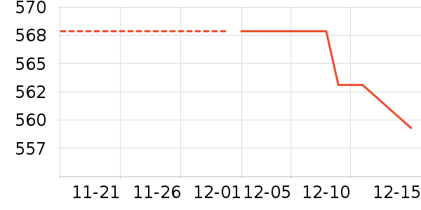 ��ǳ��ʷ�۸�