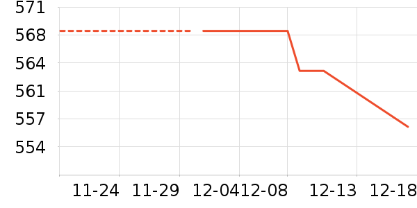 ��ǳ��ʷ�۸�