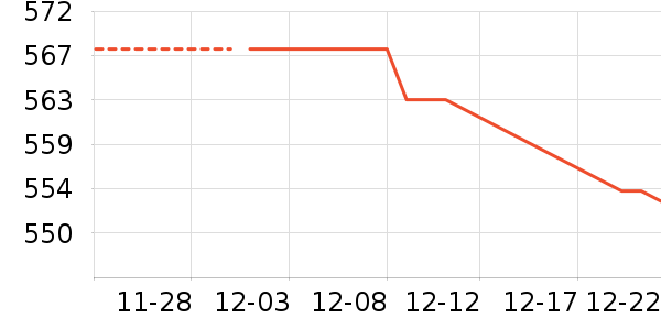 ��ǳ�����Դ��ʷ�۸�