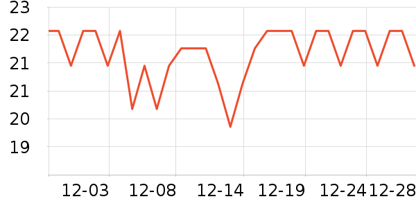 ŷ����������ױ������ʷ�۸�