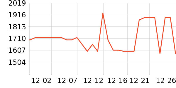 Ȩ����˷���ʷ�۸�