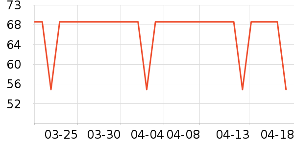 SOBOM�������˻�����ʷ�۸�
