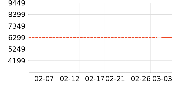 �߲ʺ��Կ���ʷ�۸�