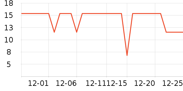 Jidaocook����������ʷ�۸�