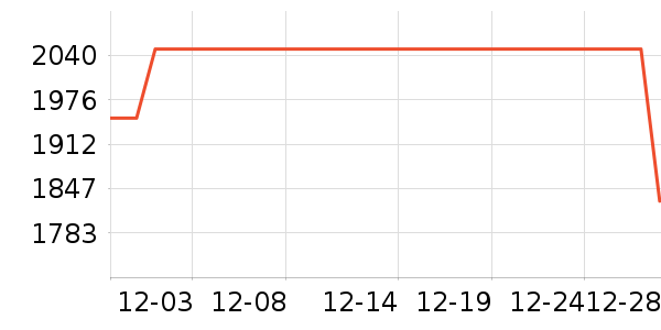 �῵������Ʒ��ʷ�۸�