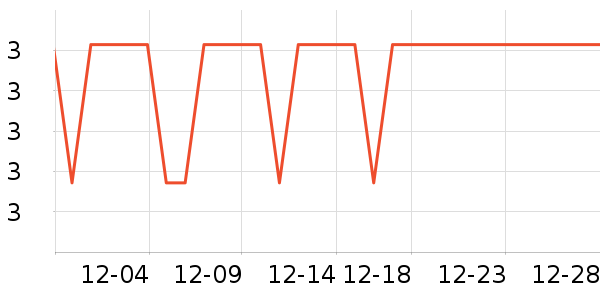 Jidaocook�決�þ���ʷ�۸�