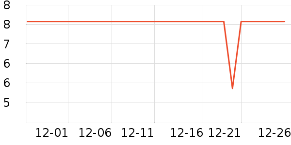 �Ȳ��Ȳ�����������ʷ�۸�