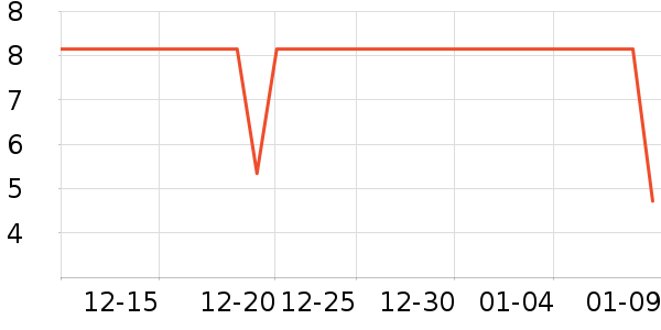 �Ȳ��Ȳ�����������ʷ�۸�