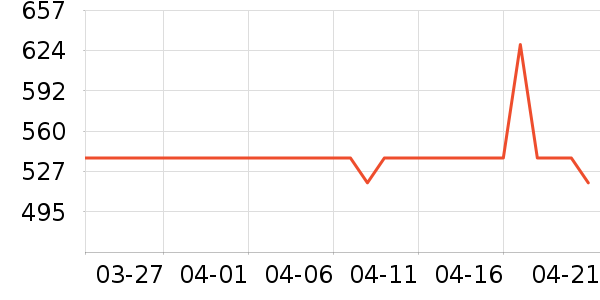 �����ִ���ʷ�۸�