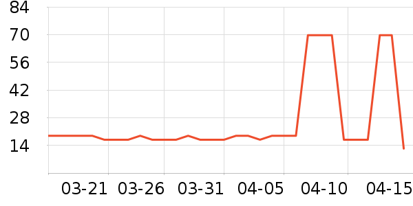 �ȿ����/�������ʷ�۸�