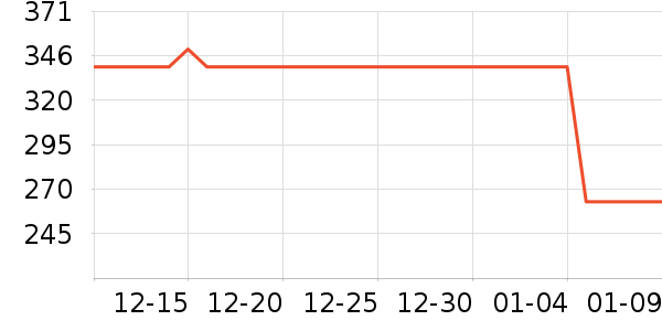 �����ֵ綯��ˢ��ʷ�۸�