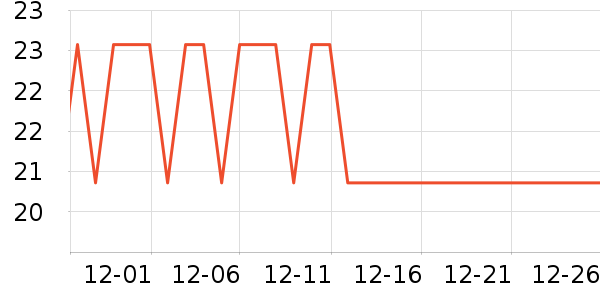 ��ϲ��������ʷ�۸�