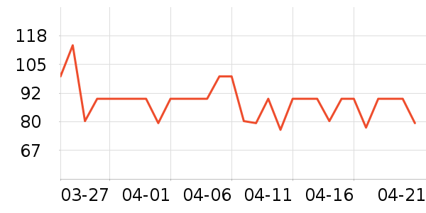 ������Ҭ����ʷ�۸�