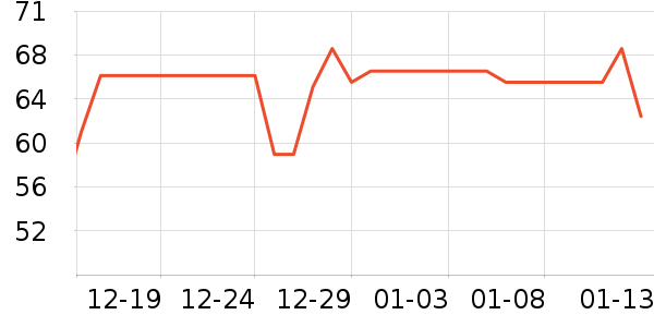 ������Ҭ����ʷ�۸�