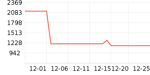 ��Ľ����/��/̨��ʷ�۸�