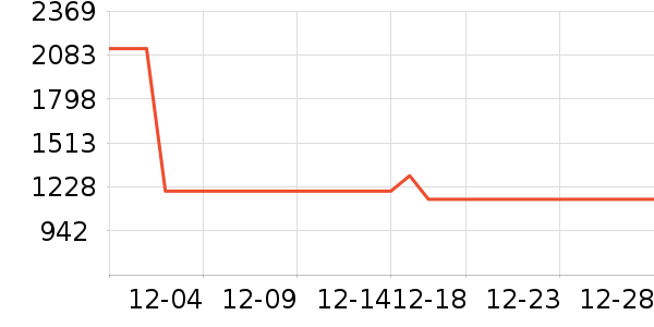 ��Ľ����/��/̨��ʷ�۸�