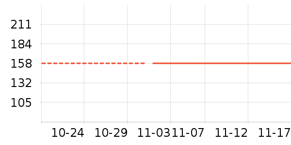 ��ʪ��ʷ�۸�