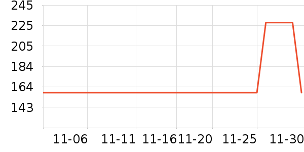 ��ʪ��ʷ�۸�