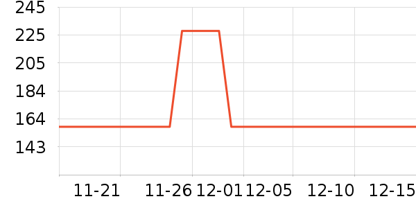 ��ʪ��ʷ�۸�