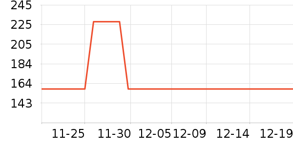 ��ʪ��ʷ�۸�