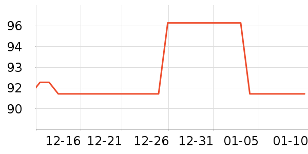 ��ë����Ʒ��ʷ�۸�