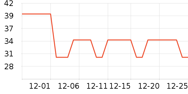 ���������/������ʷ�۸�