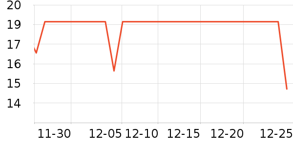 ϲ֮�ɹ���/������ʷ�۸�