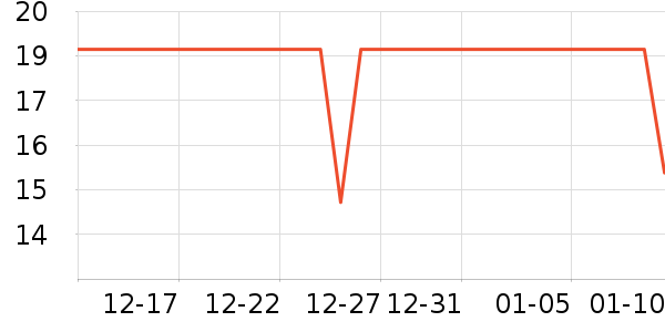 ϲ֮�ɹ���/������ʷ�۸�